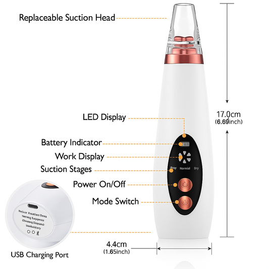 Remove Blackhead Device™
